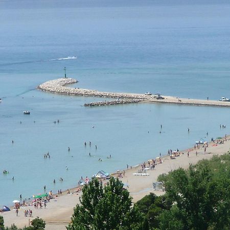 Tourist Settlement Brzet 호텔 오미스 외부 사진
